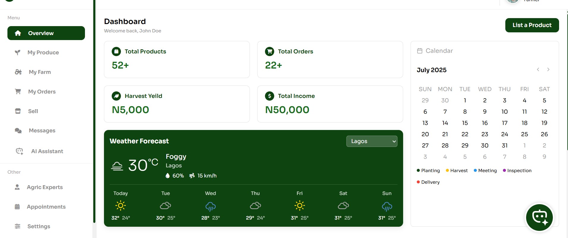 Dashboard Preview